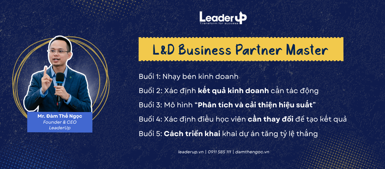 L&D Business Partner Master 2026